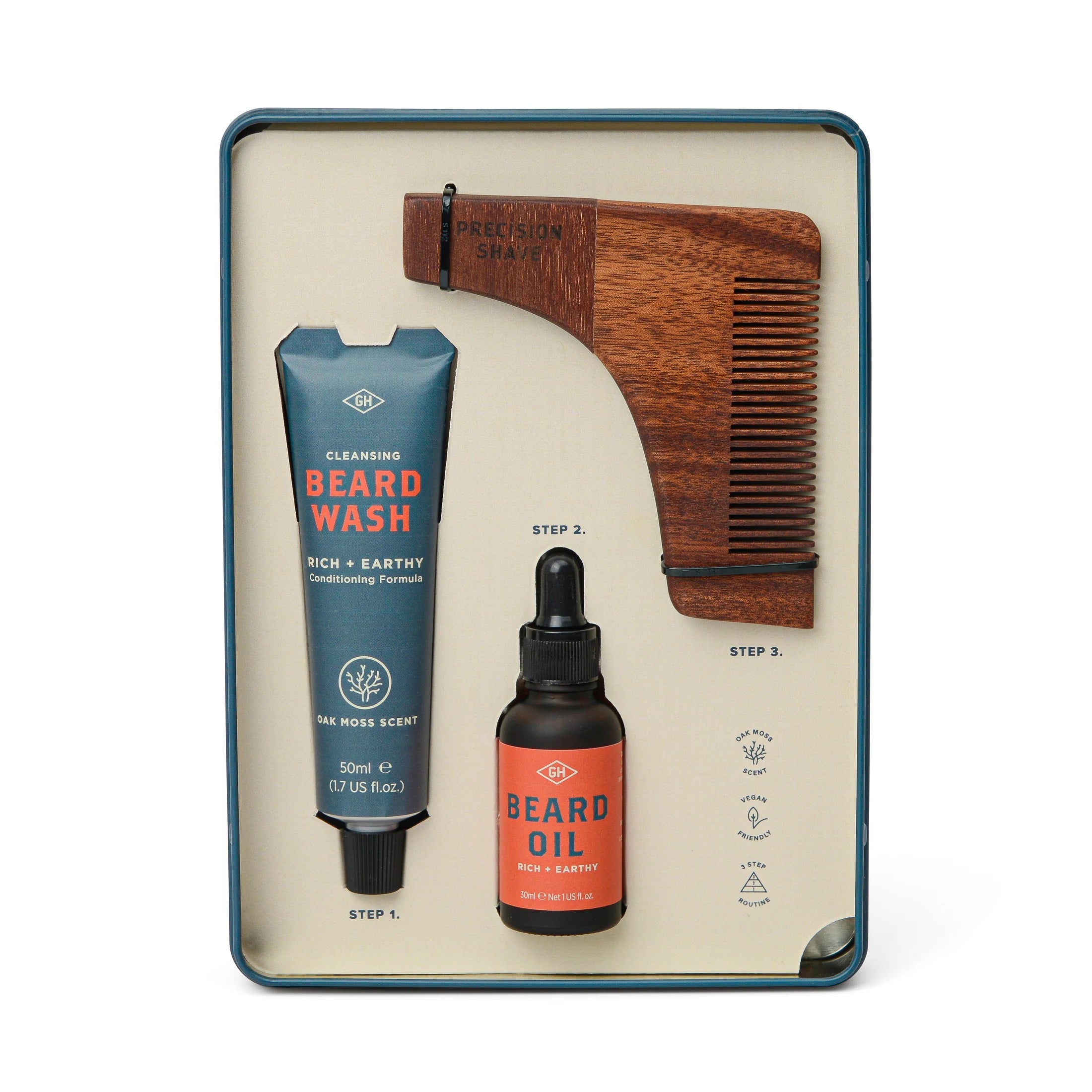 GENTLEMEN’S HARDWARE BEARD KIT